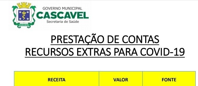 Secretaria de Saúde apresenta balanço de investimentos no combate à Covid-19