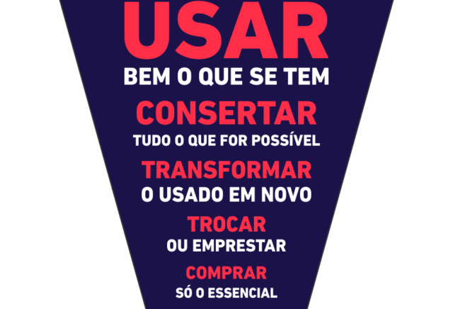 Você sabe o que é consumo consciente na moda?