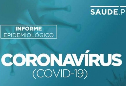 Paraná contabiliza 2.310 novos casos e 241 óbitos pela Covid-19