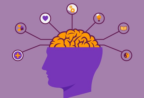 Domine sua Soft Skills para e turbine seu negócio 